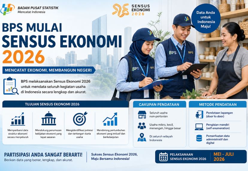 Sensus